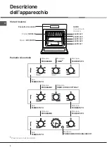 Предварительный просмотр 4 страницы Hotpoint Ariston F 60.1 IX/XA Operating Instructions Manual