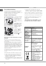 Предварительный просмотр 24 страницы Hotpoint Ariston F 60.1 IX/XA Operating Instructions Manual