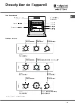 Предварительный просмотр 25 страницы Hotpoint Ariston F 60.1 IX/XA Operating Instructions Manual