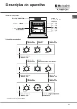 Предварительный просмотр 45 страницы Hotpoint Ariston F 60.1 IX/XA Operating Instructions Manual