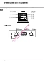 Предварительный просмотр 28 страницы Hotpoint Ariston f 63 C.1 IX/HA Operation Instruction Manual