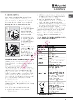 Предварительный просмотр 39 страницы Hotpoint Ariston f 63 C.1 IX/HA Operation Instruction Manual