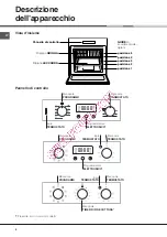 Предварительный просмотр 4 страницы Hotpoint Ariston F 83.1 /HA Operating Instructions Manual