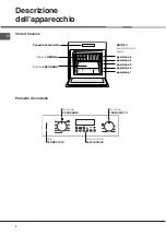 Предварительный просмотр 4 страницы Hotpoint Ariston F 86.1 IX/HA Operating Instructions Manual