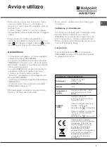 Предварительный просмотр 5 страницы Hotpoint Ariston F 86.1 IX/HA Operating Instructions Manual