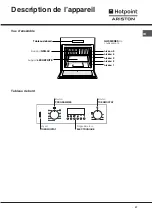 Предварительный просмотр 27 страницы Hotpoint Ariston F 86.1 IX/HA Operating Instructions Manual