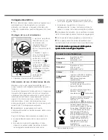 Предварительный просмотр 3 страницы Hotpoint Ariston F 89 GP.1 IX/HA Operating Instructions Manual