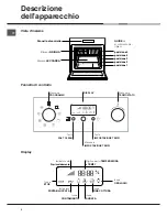 Предварительный просмотр 4 страницы Hotpoint Ariston F 89 GP.1 IX/HA Operating Instructions Manual