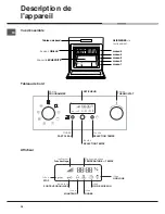 Предварительный просмотр 28 страницы Hotpoint Ariston F 89 GP.1 IX/HA Operating Instructions Manual