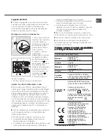 Предварительный просмотр 51 страницы Hotpoint Ariston F 89 GP.1 IX/HA Operating Instructions Manual