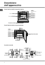 Предварительный просмотр 4 страницы Hotpoint Ariston F48 101 GP.1 IX/HA Operating Instructions Manual