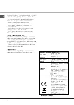 Предварительный просмотр 6 страницы Hotpoint Ariston F48 101 GP.1 IX/HA Operating Instructions Manual