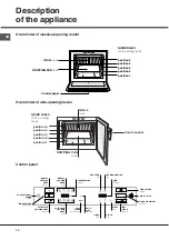 Предварительный просмотр 18 страницы Hotpoint Ariston F48 101 GP.1 IX/HA Operating Instructions Manual