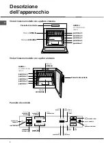 Preview for 4 page of Hotpoint Ariston F48 1012.1 C.1 /HA Operating Instructions Manual