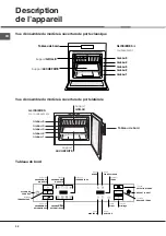 Preview for 32 page of Hotpoint Ariston F48 1012.1 C.1 /HA Operating Instructions Manual