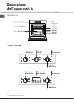 Предварительный просмотр 4 страницы Hotpoint Ariston FB 21 A.2 IX/HA Operating Instructions Manual