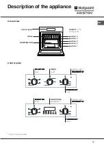 Предварительный просмотр 15 страницы Hotpoint Ariston FB 21 A.2 IX/HA Operating Instructions Manual