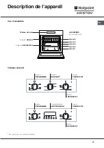 Предварительный просмотр 25 страницы Hotpoint Ariston FB 21 A.2 IX/HA Operating Instructions Manual