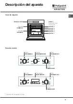 Предварительный просмотр 35 страницы Hotpoint Ariston FB 21 A.2 IX/HA Operating Instructions Manual