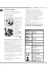 Предварительный просмотр 54 страницы Hotpoint Ariston FB 21 A.2 IX/HA Operating Instructions Manual