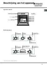 Предварительный просмотр 55 страницы Hotpoint Ariston FB 21 A.2 IX/HA Operating Instructions Manual