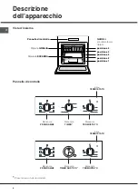 Preview for 4 page of Hotpoint Ariston FB 51 A.1 IX/HA Operating Instructions Manual