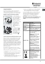 Preview for 31 page of Hotpoint Ariston FB 51 A.1 IX/HA Operating Instructions Manual