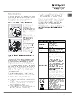 Предварительный просмотр 3 страницы Hotpoint Ariston FB 52 AC.1/HA Operating Instructions Manual