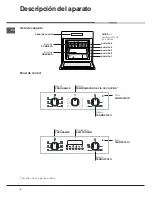 Предварительный просмотр 4 страницы Hotpoint Ariston FB 52 AC.1/HA Operating Instructions Manual