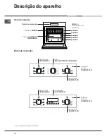 Предварительный просмотр 14 страницы Hotpoint Ariston FB 52 AC.1/HA Operating Instructions Manual