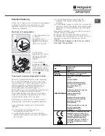 Предварительный просмотр 33 страницы Hotpoint Ariston FB 52 AC.1/HA Operating Instructions Manual