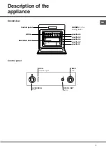 Предварительный просмотр 5 страницы Hotpoint Ariston FB G /HA Operating Instructions Manual