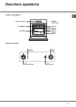 Предварительный просмотр 27 страницы Hotpoint Ariston FB G /HA Operating Instructions Manual