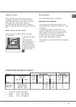 Предварительный просмотр 29 страницы Hotpoint Ariston FB G /HA Operating Instructions Manual