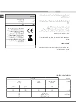 Предварительный просмотр 62 страницы Hotpoint Ariston FB G /HA Operating Instructions Manual