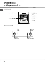 Предварительный просмотр 6 страницы Hotpoint Ariston FB G IX/HA Operating Instructions Manual