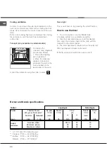 Предварительный просмотр 20 страницы Hotpoint Ariston FB G IX/HA Operating Instructions Manual