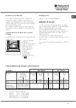 Предварительный просмотр 31 страницы Hotpoint Ariston FB G IX/HA Operating Instructions Manual