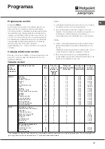 Предварительный просмотр 43 страницы Hotpoint Ariston FB G IX/HA Operating Instructions Manual