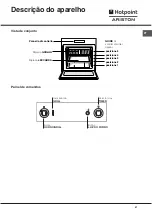 Предварительный просмотр 51 страницы Hotpoint Ariston FB G IX/HA Operating Instructions Manual