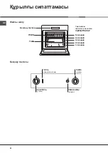 Предварительный просмотр 62 страницы Hotpoint Ariston FB G IX/HA Operating Instructions Manual