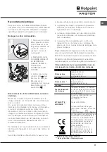 Предварительный просмотр 31 страницы Hotpoint Ariston FC 101 GP.1 IX/HA Operating Instructions Manual