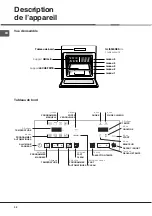 Предварительный просмотр 32 страницы Hotpoint Ariston FC 101 GP.1 IX/HA Operating Instructions Manual