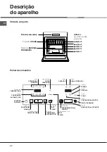 Предварительный просмотр 60 страницы Hotpoint Ariston FC 101 GP.1 IX/HA Operating Instructions Manual