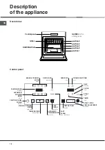 Preview for 18 page of Hotpoint Ariston FC 101 P.1 IX/HA Operating Instructions Manual