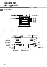 Preview for 32 page of Hotpoint Ariston FC 101 P.1 IX/HA Operating Instructions Manual