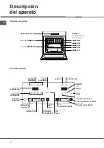 Preview for 46 page of Hotpoint Ariston FC 101 P.1 IX/HA Operating Instructions Manual