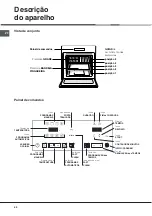 Preview for 60 page of Hotpoint Ariston FC 101 P.1 IX/HA Operating Instructions Manual