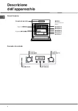 Предварительный просмотр 4 страницы Hotpoint Ariston FC 83.1 /HA Operating Instructions Manual