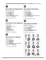 Предварительный просмотр 12 страницы Hotpoint Ariston FD 61.1 /HA S Operating Instructions Manual